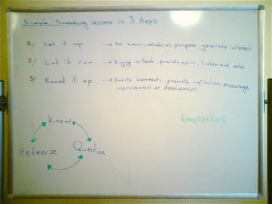 whiteboard_lesson_planning
